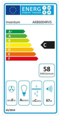 Inventum AKB6004RVS - Wandschouw afzuigkap - Kemco voordeelshop