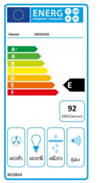 Zanussi Afzuigkap ZHC6131X