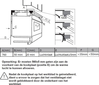 Exquisit EKI601- Inductiekookplaat