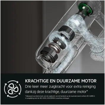 AEG 7000 Animal (AP71AB14UG) Grijs