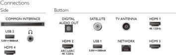 Philips 55PUS8848 4K TV (2023) AMBILIGHT