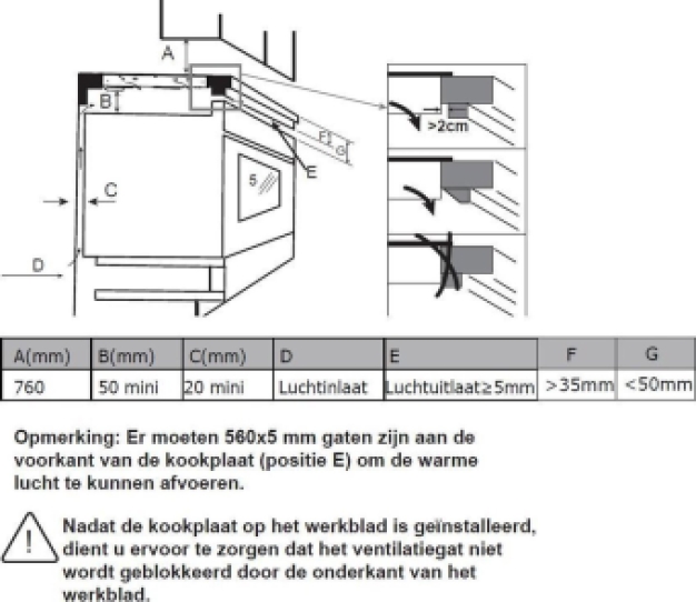 Exquisit EKI601- Inductiekookplaat