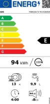 AEG QuickSelect AirDry vaatwasser (inbouw) FSB52617Z