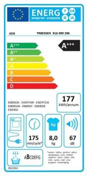 AEG TR8ESSEN Warmtepompdroger