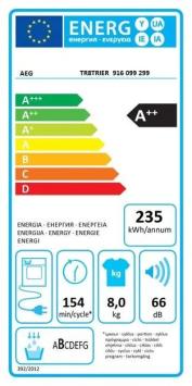 AEG TR8TRIER Warmtepompdroger