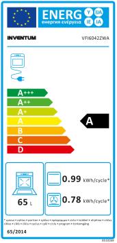 Inventum VFI6042ZWA Vrijstaand Inductiefornuis