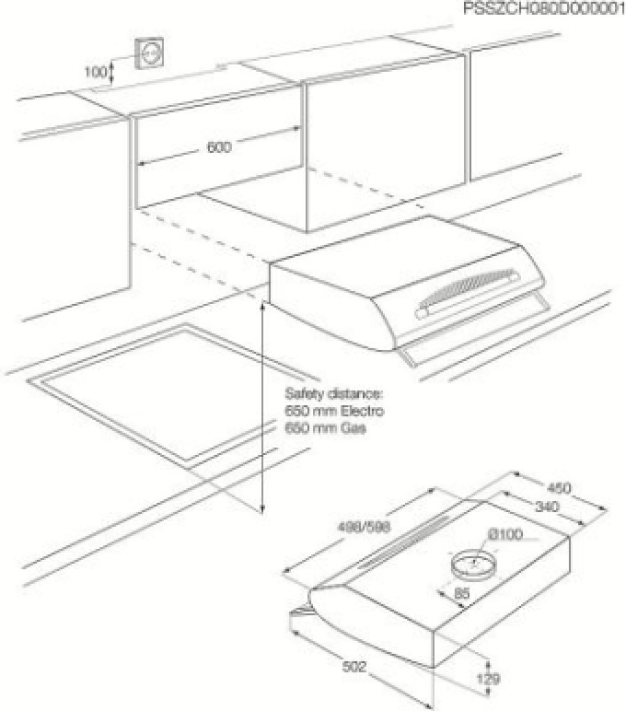 Zanussi Open Onderbouw afzuigkap ZHT611Wwit